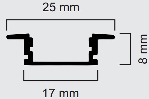 پروفیل نوری کد ۱۸