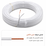 سیم AWG 24